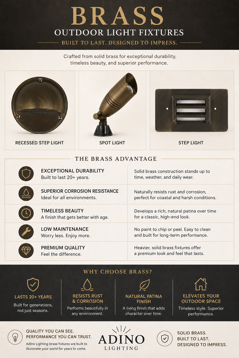 Why Professional Contractors Choose Brass Landscape Lighting Fixtures