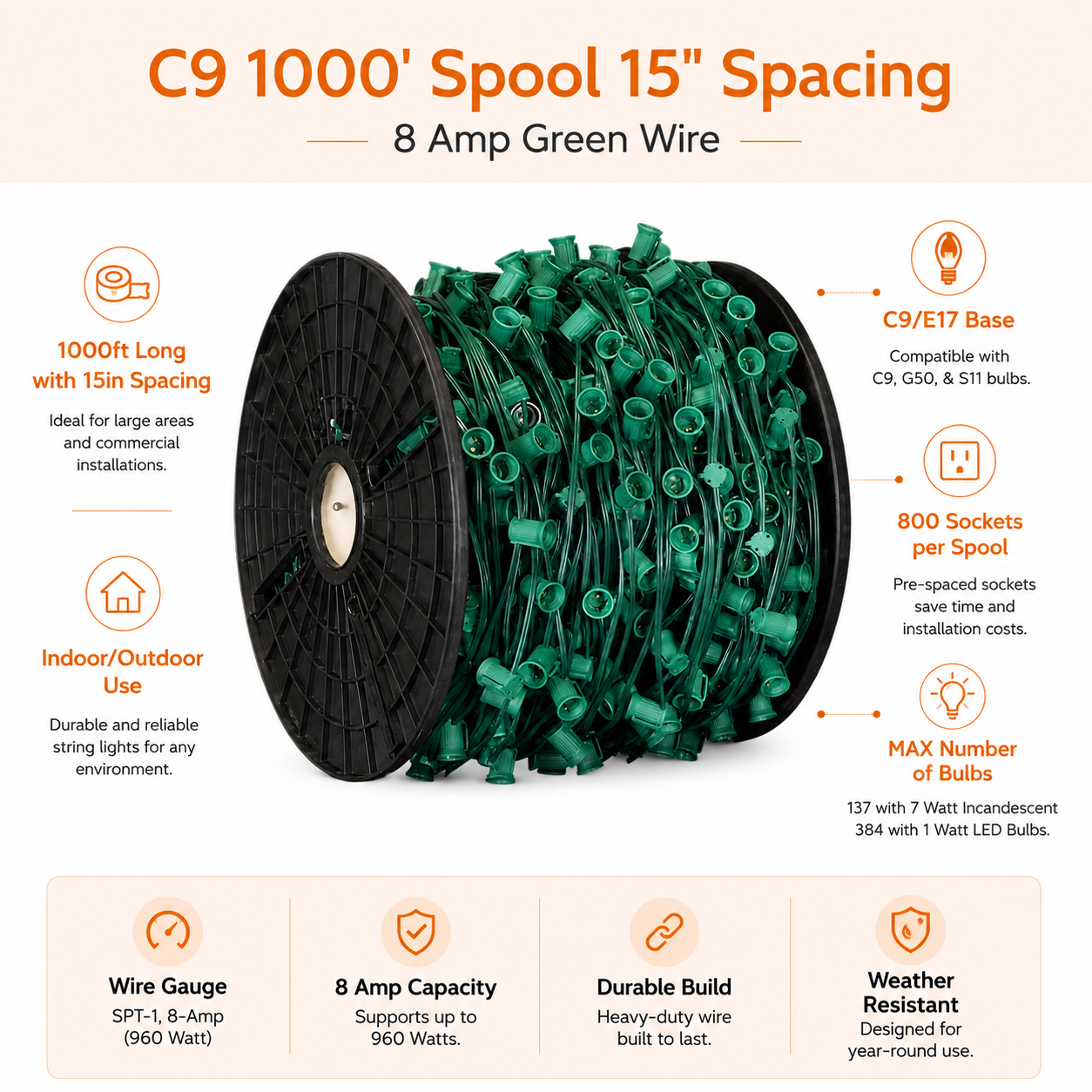 1000ft C9 Christmas Light Socket Spool, Green Spt-1 Wire, 15" Spacing