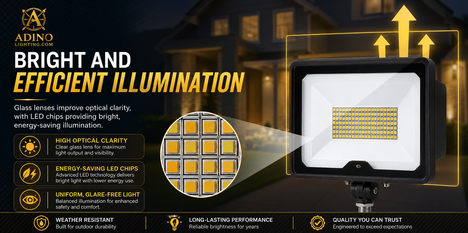 High-output LED flood light with energy-efficient LED chips and optical glass lens for bright outdoor illumination