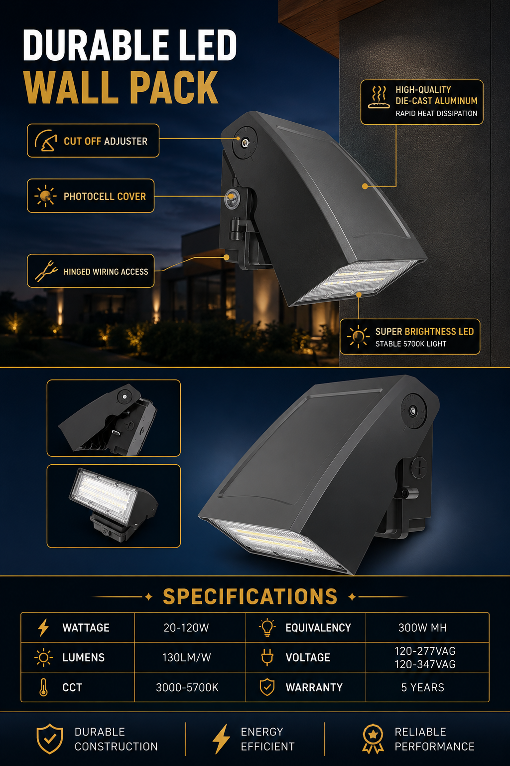 Durable 80W LED wall pack featuring die-cast aluminum construction, adjustable cut-off design, photocell compatibility, high-efficiency LEDs, and commercial-grade specifications.