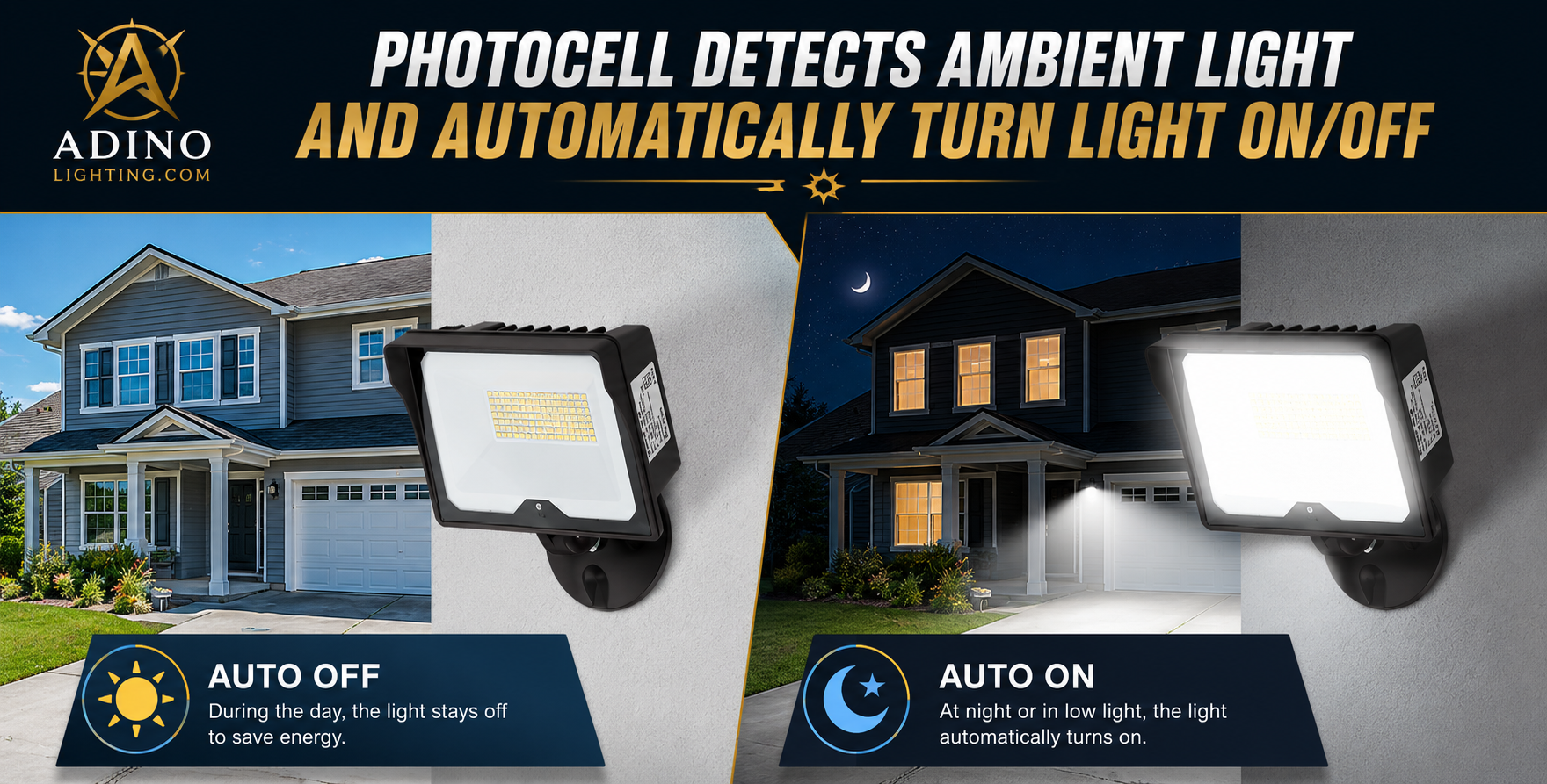 Dusk-to-dawn photocell flood light automatically turning off during daylight and on at night