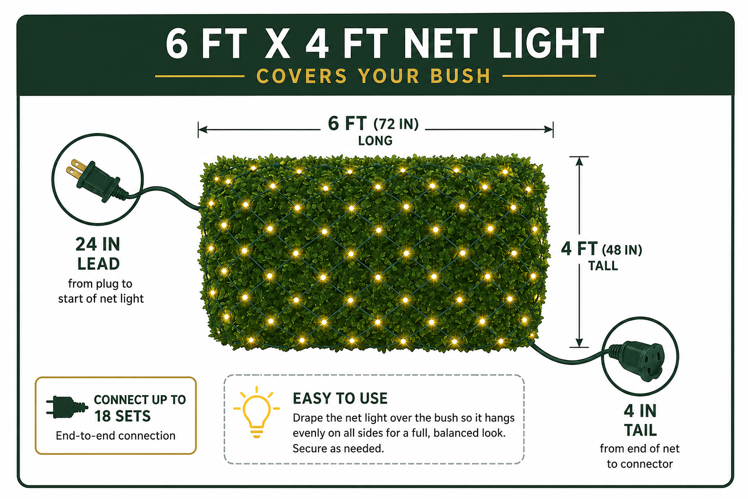 Specification sheet for commercial-grade 4x6 warm white LED net lights showing 100 wide-angle LEDs, 2700K color temperature, 40,000-hour lifespan, 21-set connectivity, and indoor outdoor UL-listed use.